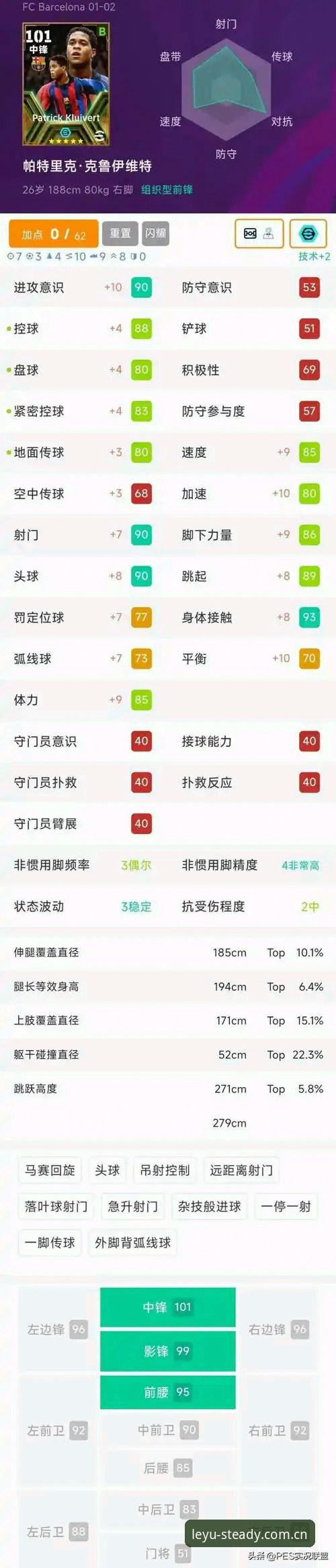 乐鱼体育平台赛事数据评测完整指南：从实时比分到深度覆盖的真实体验