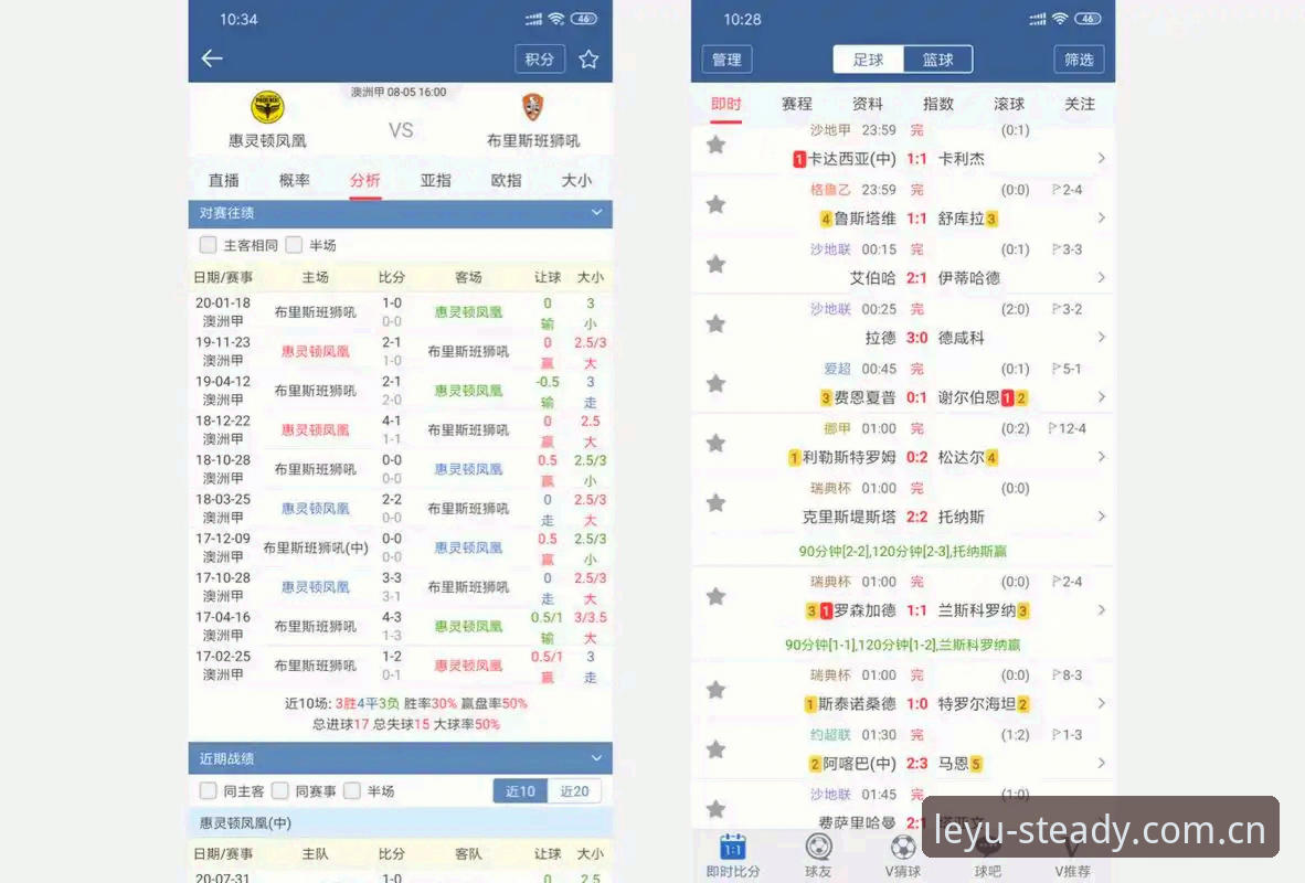 老用户看来的确在稳步做对实时比分：拆解3个大家最关心的疑问